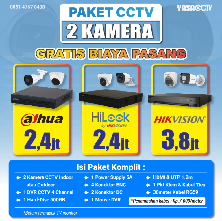CCTV Cilacap YasaCCTV: Jamin Keamanan Bisnis di Tengah Perkembangan Kota